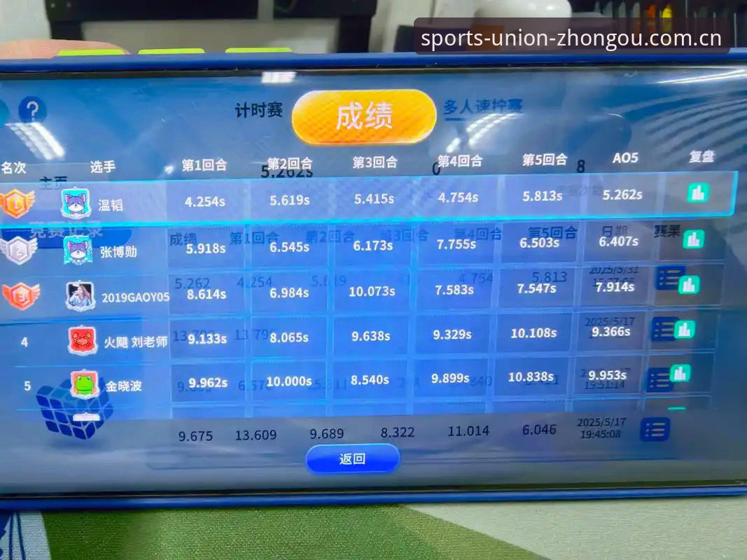 资深用户亲测：中欧体育平台界面稳定性的突破性体验与实战心得